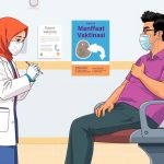 Vaksin Sehat: Pentingnya Perlindungan Diri Melalui Vaksinasi